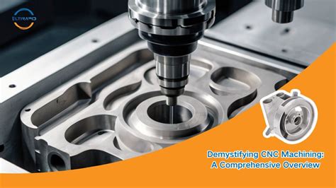 Demystifying CNC Machining Costs: A Comprehensive Guide to Cost .